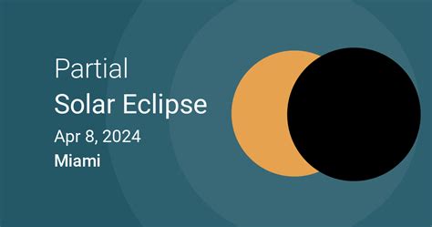 dolar eclipse florida|2024 total solar eclipse florida.